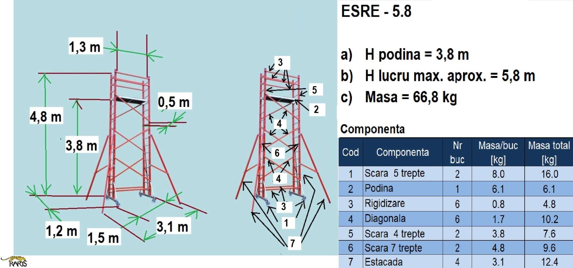 Schela RARIS electroizolanta, fibra sticla, inaltimea maxima lucru 5,8 metri, cod ESRE 5.8 si ESRE 5.7